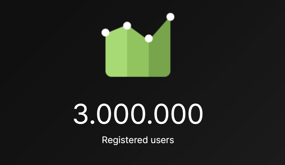 3,000,000 Users